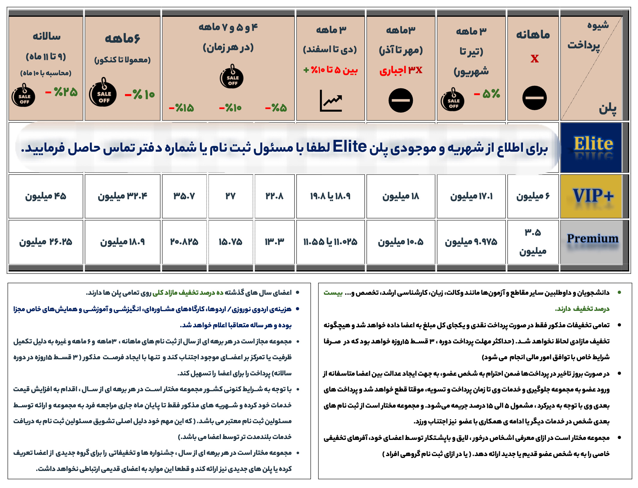 عکس قیمت خدمات مشاوره دکتر جباری ۱۴۰۴