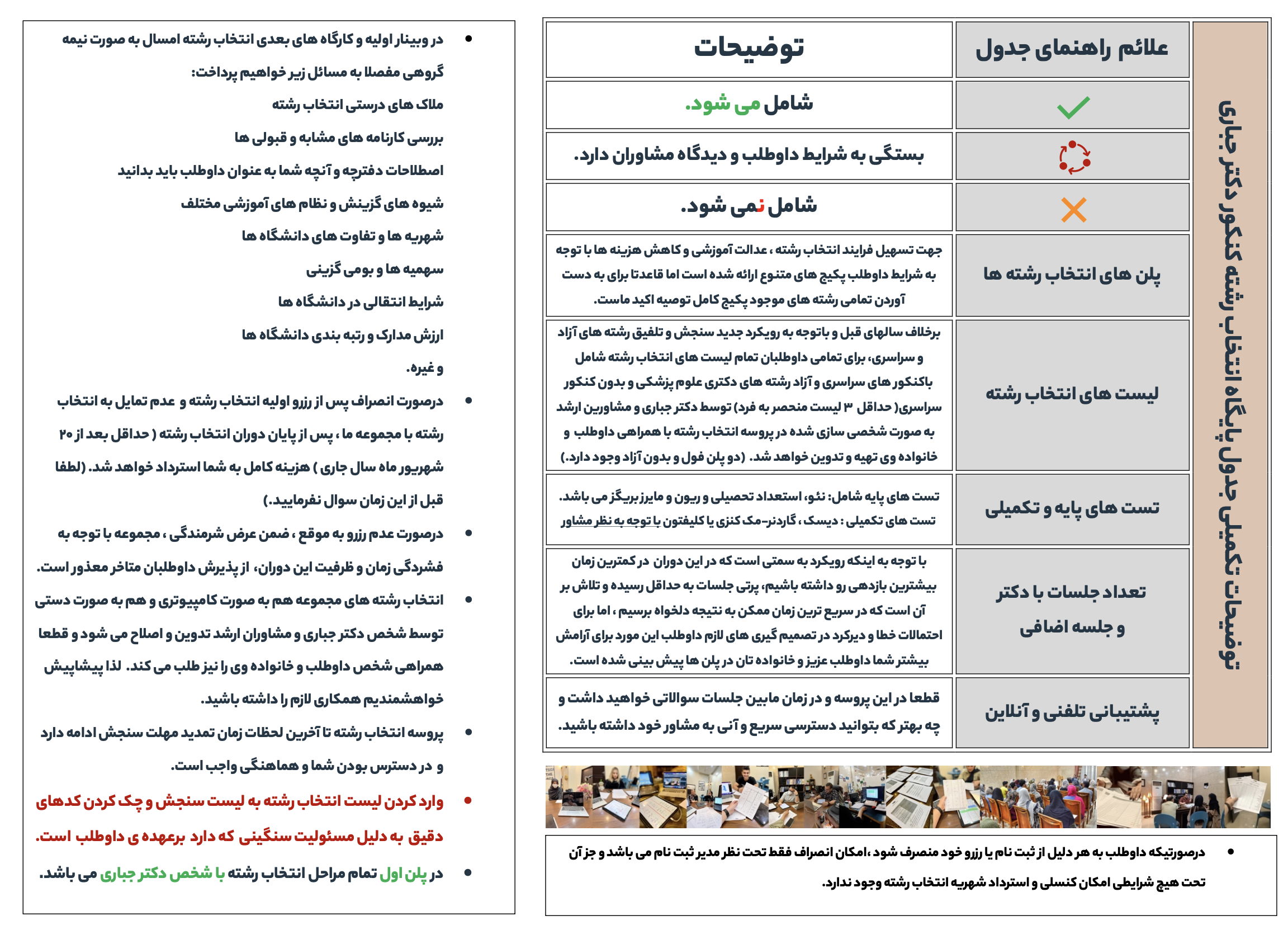 فول پلن دکتر جباری ۲
